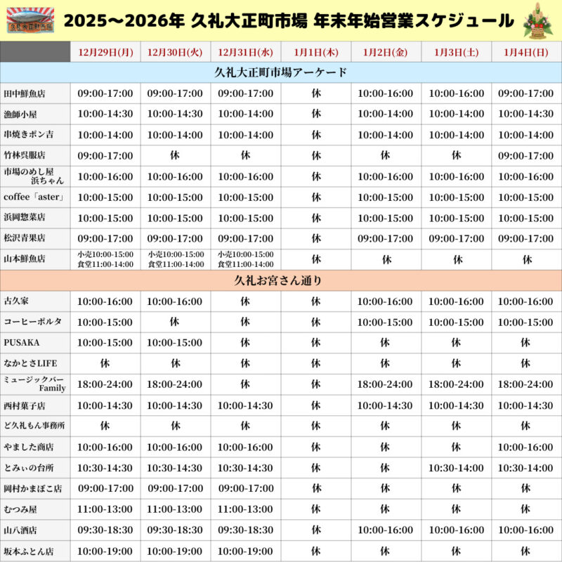 久礼大正町市場 年末年始スケジュール