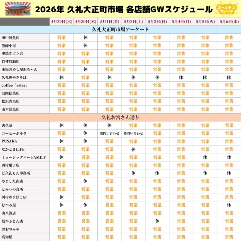 【中土佐町】久礼大正町市場のゴールデンウィーク各店舗の営業日スケジュール